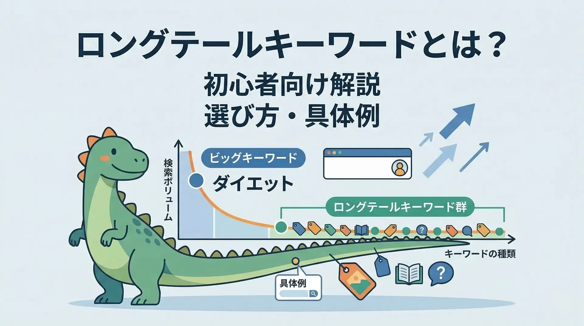 ロングテールキーワードとは?選び方から具体例まで初心者向けに解説
