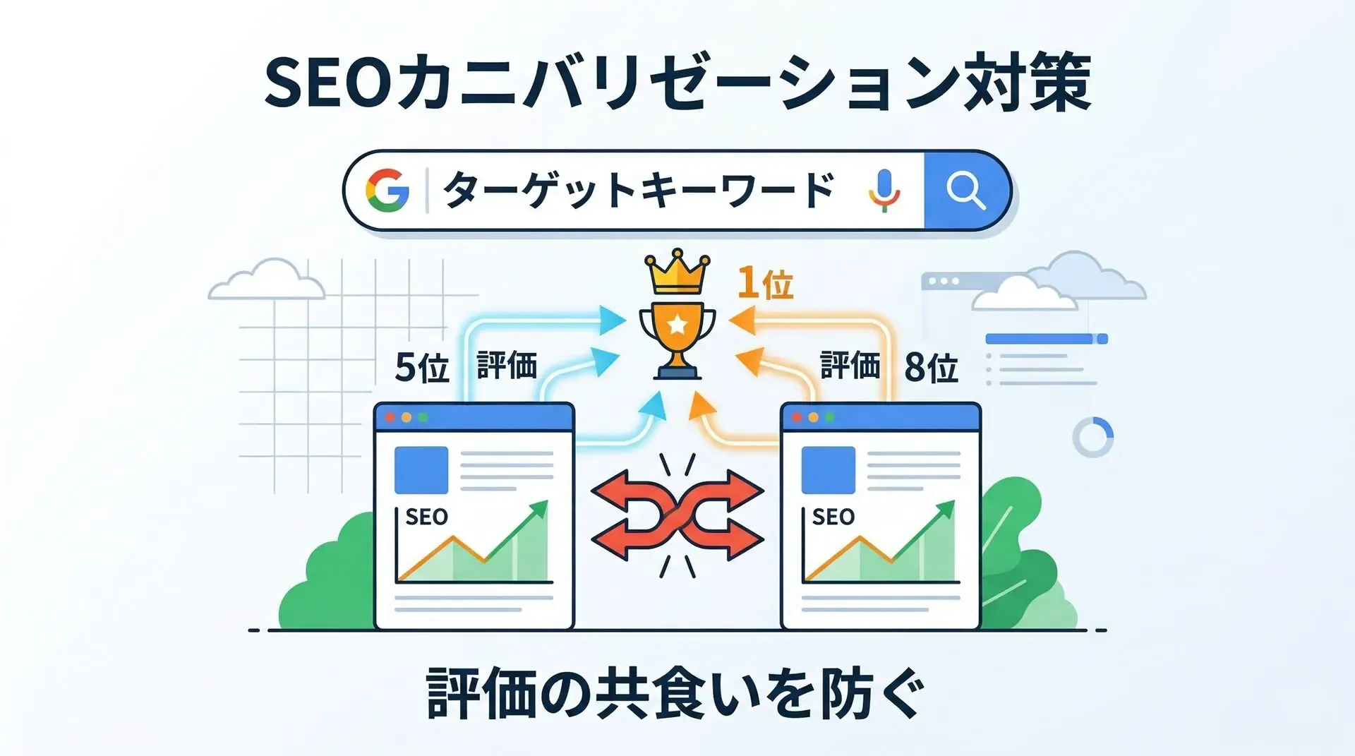 【SEO】カニバリゼーションとは?原因・調べ方・解消法を初心者向けに解説